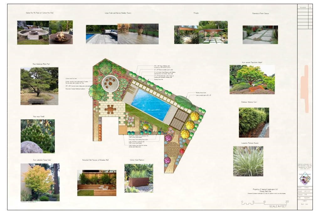 Blueprint Of A Garden Landscape