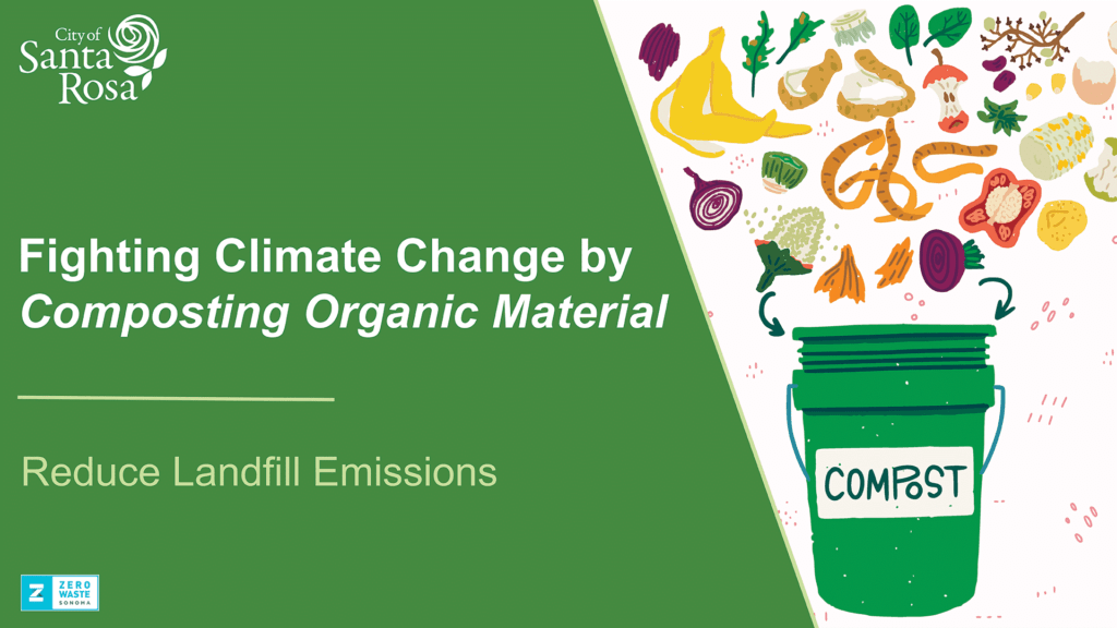 Graphic About Fighting Climate Change By Composting Organic Material