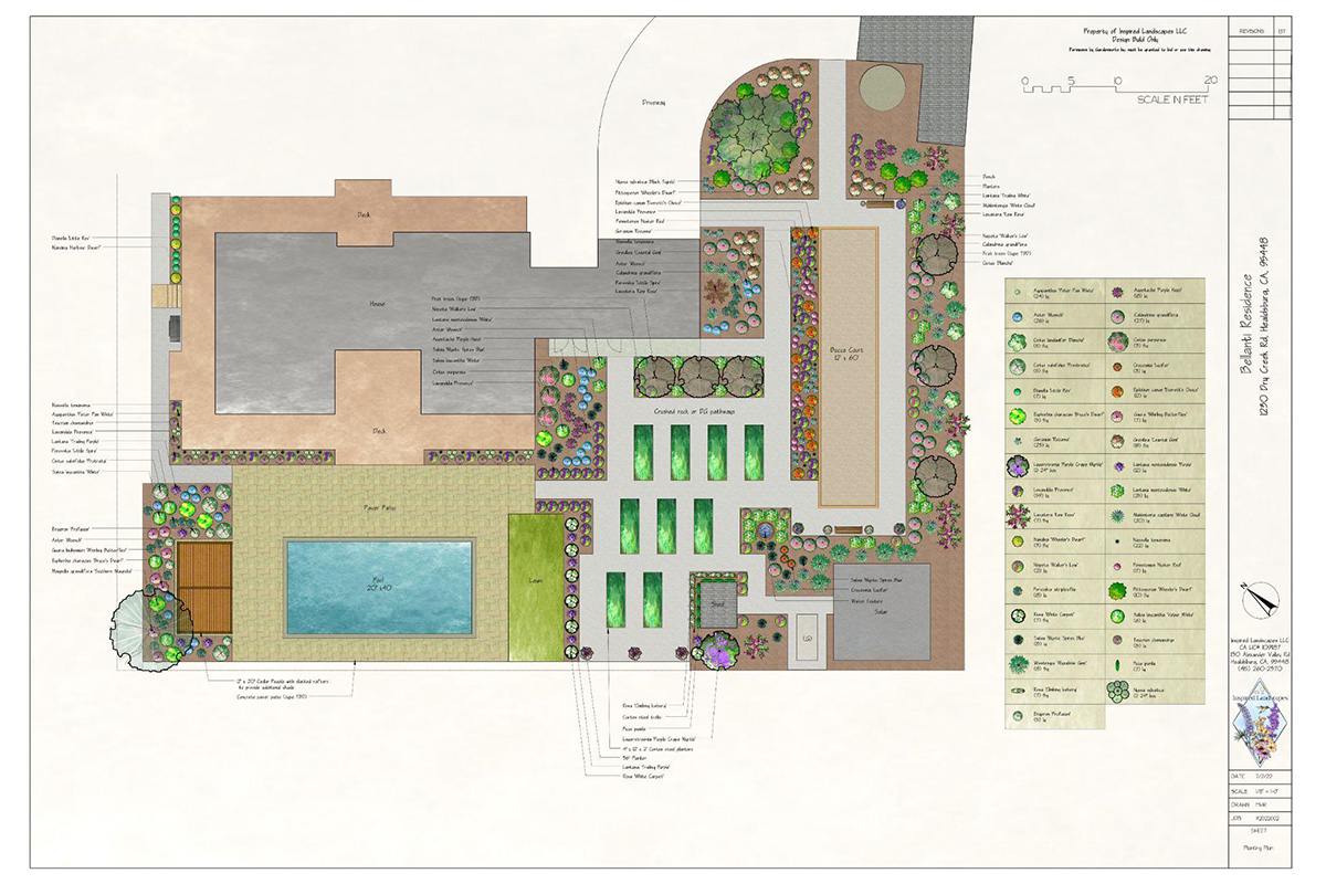 a plan of a garden